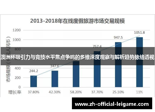 澳洲杯吸引力与竞技水平焦点争鸣的多维深度观察与解析趋势脉络透视