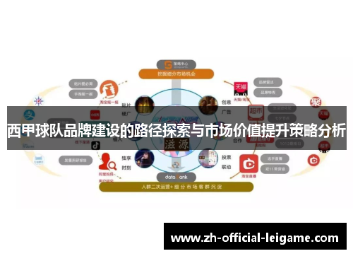西甲球队品牌建设的路径探索与市场价值提升策略分析