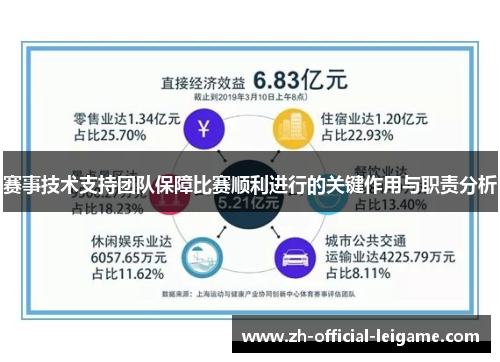 赛事技术支持团队保障比赛顺利进行的关键作用与职责分析