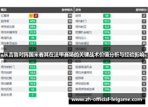 从吉鲁对阵国米看其在法甲赛场的关键战术价值分析与经验影响