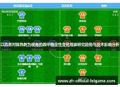 以凯恩对阵热刺为视角的西甲稳定性变化观察研究趋势与战术影响分析